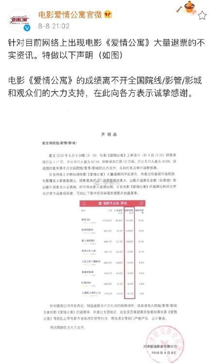 《爱情公寓》又遇退票风波 拒演的王传君成了大赢家