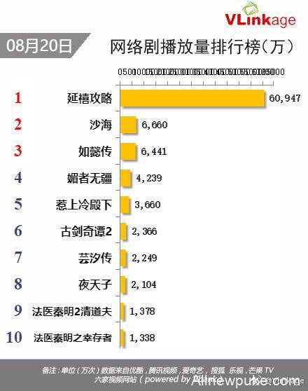 她被性侵过？还成了某大花的利用工具？如今终于出头了