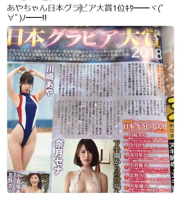 2018日本写真女星大赏TOP 10 小仓优香仅排名第四