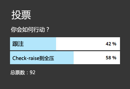 ​牌局分析：TT，翻牌圈拿到最大暗三条，转牌圈如何行动？