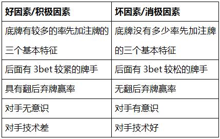 Grinder手册-10：按钮位置-2