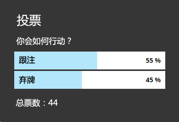 ​牌局分析：是否用顶对跟注河牌圈全压？