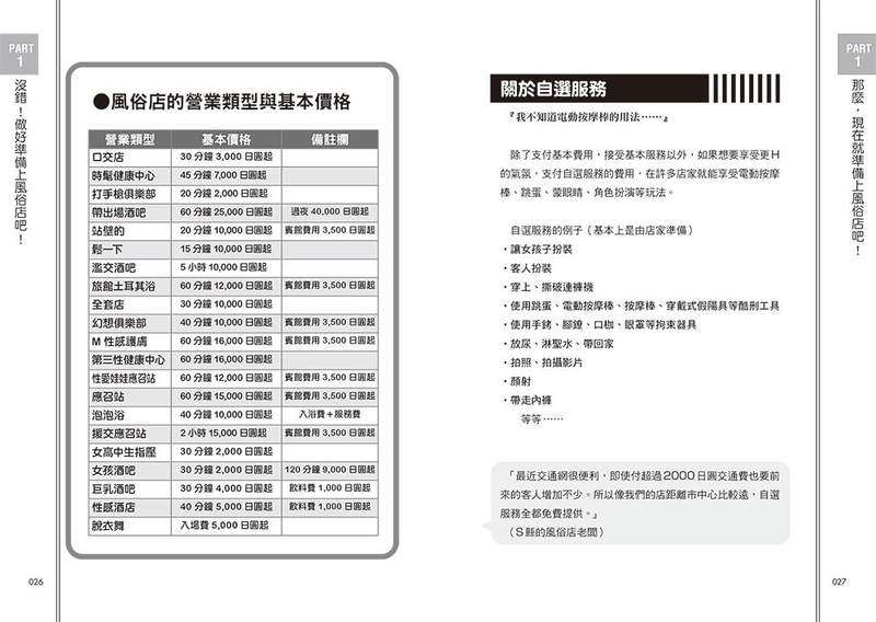 魅态人像摆姿技巧 日本风俗店男人使用手册老司机带带我