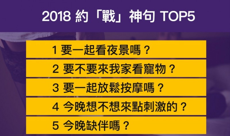 约炮撩妹五大金句 宠物成约炮神器成功率50%