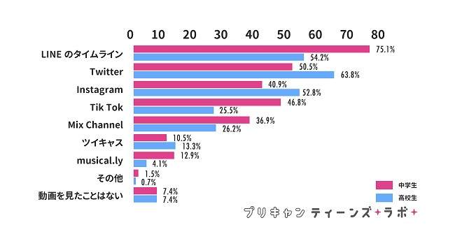 日本抖音正妹性感迷人 美眉泳装抖音短片堪比工口片