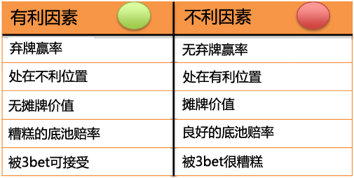 Grinder手册-49：开放行动场合-6