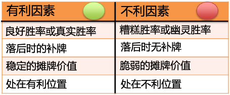 Grinder手册-53：开放行动场合-10