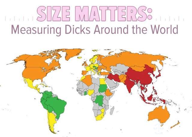 全球男人GG长度排行榜 世界最长的阴茎有多长