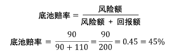 书籍连载：现代扑克理论02-博奕论基础-1