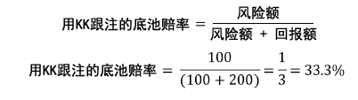 书籍连载：现代扑克理论02-博奕论基础-2