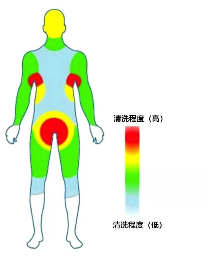 男人才能看明白的二十张图 男人不结婚是什么原因