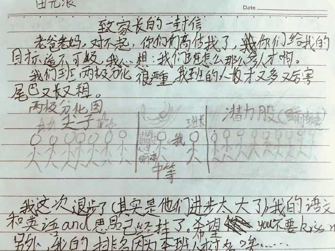 小学生检讨书爆红网络 不仅是检讨鬼才还是画画鬼才