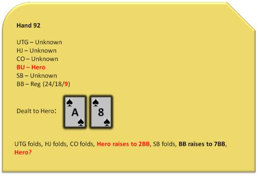 Grinder手册-68：面对3bet-2