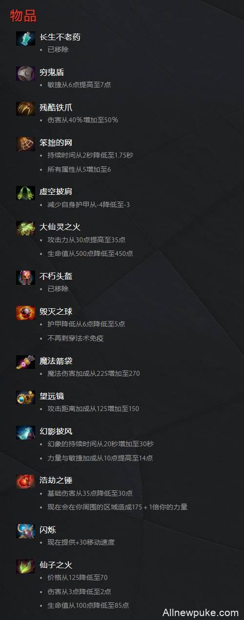 DOTA2 7.23d版本更新：移除万灵药水和不朽尸王的头盔