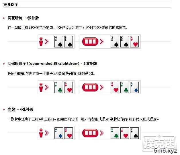 德州扑克玩家必看数理知识：补牌数(outs)和成败比(odds)