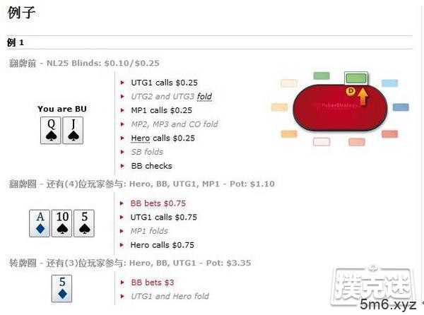 德州扑克玩家必看数理知识：补牌数(outs)和成败比(odds)