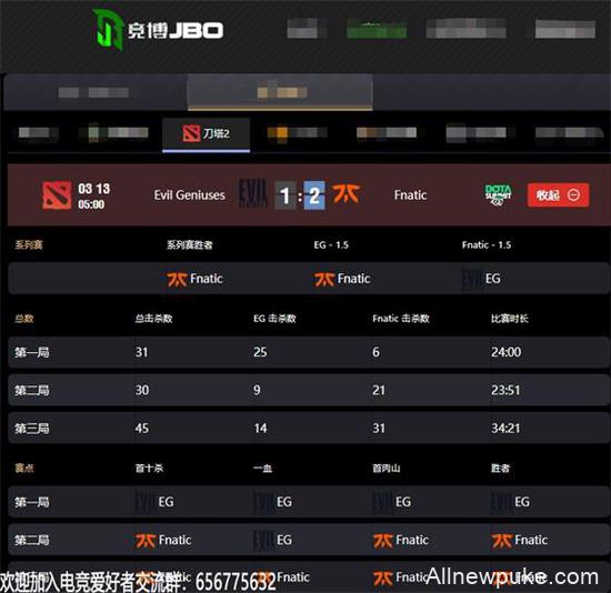 DOTA Summit淘汰赛胜者组决赛：Fnatic让一追二逆转EG