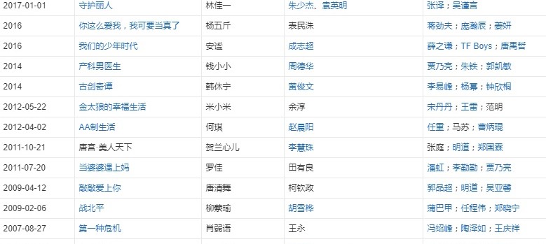李小璐抖音直播卖货：一切皆是“为了生活”。