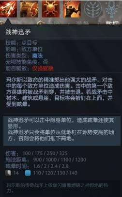 战栗吧，与战神为敌之人：玛尔斯大型攻略