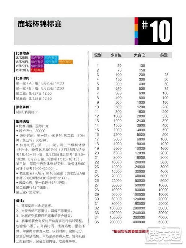 2020CPG®三亚总决赛详细赛程赛制发布