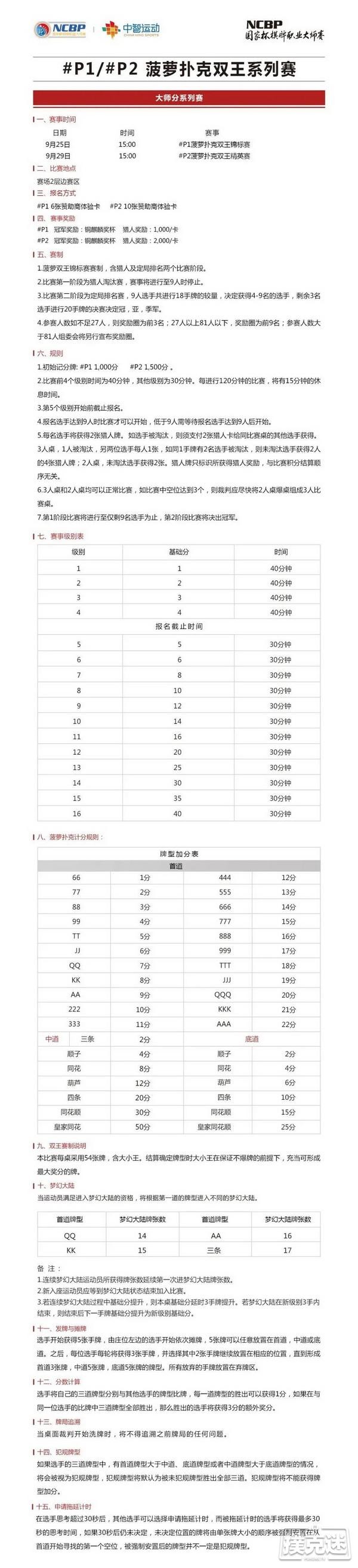 2020NCBP国家杯棋牌职业大师赛横店站竞赛规程