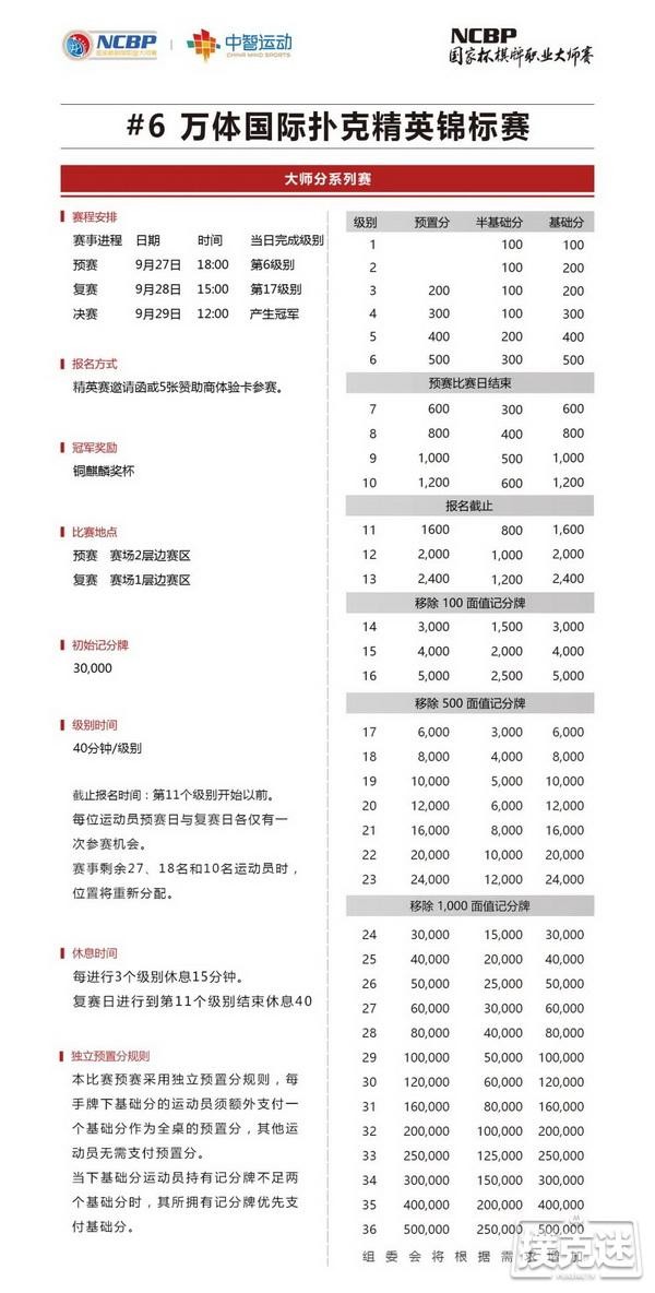 2020NCBP国家杯棋牌职业大师赛横店站竞赛规程