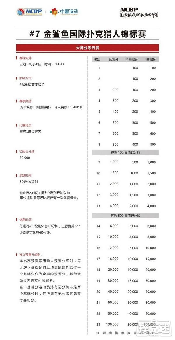 2020NCBP国家杯棋牌职业大师赛横店站竞赛规程