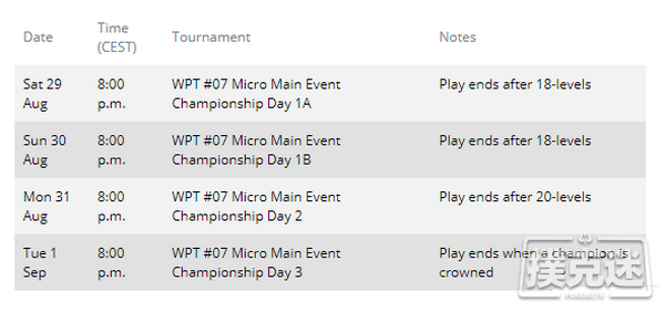 【蜗牛扑克】WPTWOC非现场微主赛和迷你主赛将提供600万保底奖池