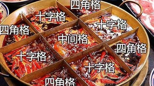 九宫格的秘密