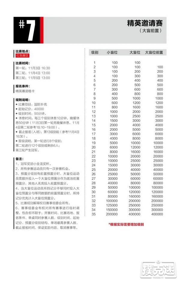 2020CPG®珠海（横琴）选拔赛详细赛程赛制发布