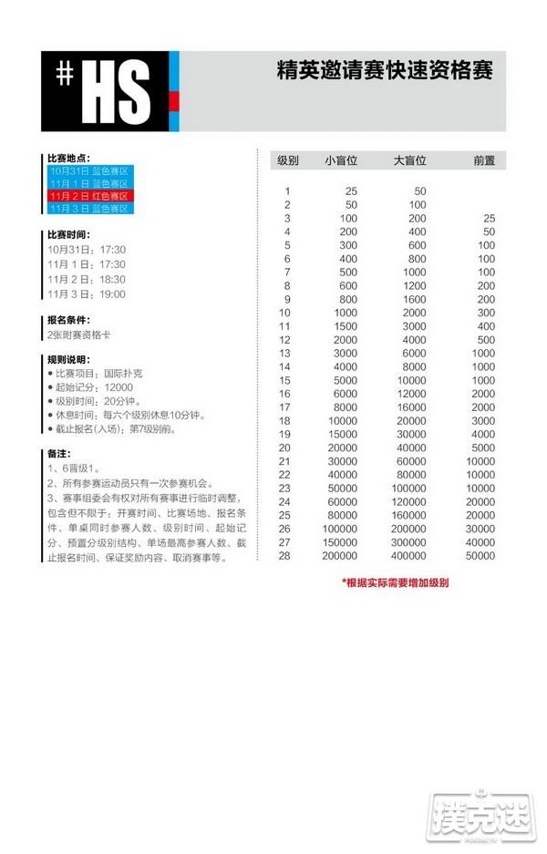 2020CPG®珠海（横琴）选拔赛详细赛程赛制发布