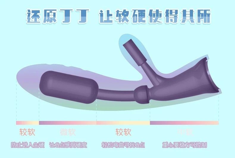 性是权利 并不可耻