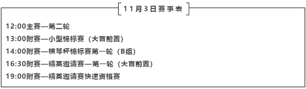 CPG横琴站 | 主赛共计1202人次参赛，倪苍盛成为主赛C组领先者！