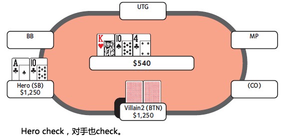 德州扑克4bet底池-2