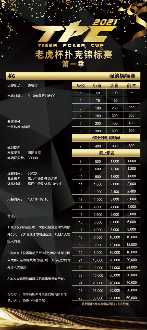 总保底奖励1200万！2021 TPC老虎杯第一季强势来袭！