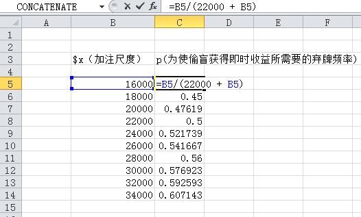 德州扑克获得即时收益