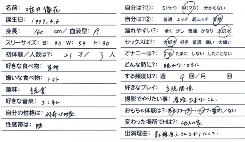 下一代的性爱怪物！蚊香社超H奶新人「唯月优花」即将专属出道！