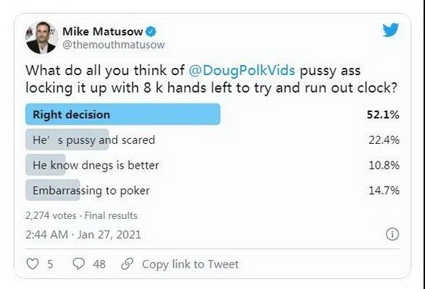 火上浇油，Mike Matusow抨击Doug Polk在单挑赛的表现像懦夫