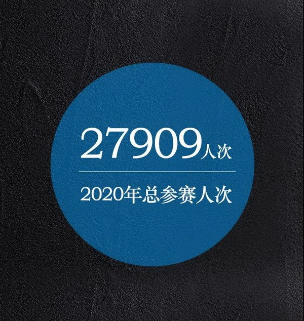 2020年国内国际扑克线下赛事行业白皮书