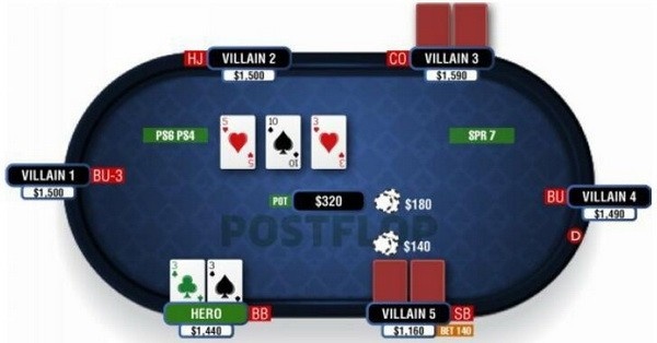 德州扑克在普通公共牌面游戏暗三条