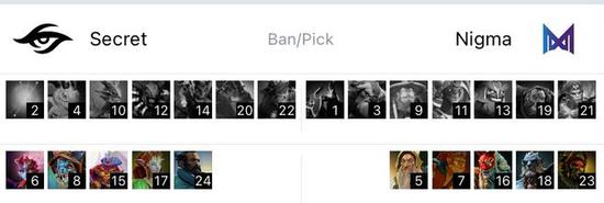 DPC欧洲区：怒意狂击破水牛 Secret胜Nigma