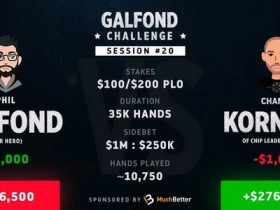 【蜗牛扑克】Phil Galfond在挑战赛中落后了近30万