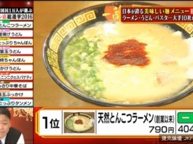 【蜗牛扑克】這一碗拉麵最厲害　榮登日本麵店票選第一