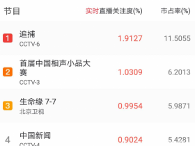 【蜗牛扑克】首届中国相声小品大赛第二期收视率再夺全国第二，北漂题材最经典