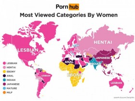 【蜗牛扑克】Pornhub女性用户数据 日本与中国女生最常看哪类AV