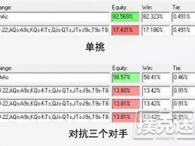 【蜗牛扑克】三种理论正确但实战中应该弃牌的跟注