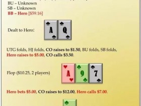 【蜗牛扑克】顶对被对手推一脸,弃牌吗?