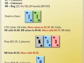 【蜗牛扑克】德州扑克里这手JJ应该跟注到底吗?