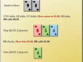 【蜗牛扑克】这手89s在河牌圈应该如何行动?-德州扑克牌局分析