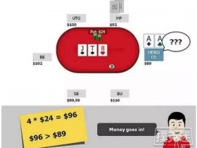 【蜗牛扑克】翻牌不利的局面如何打AA,看看这5条建议